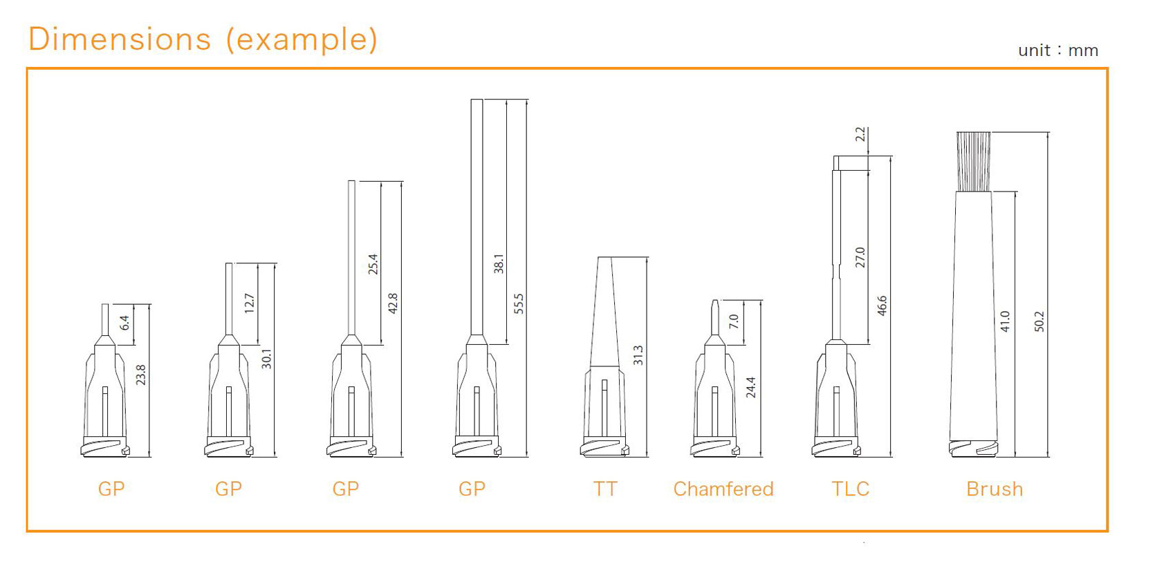 Dispensing Tip Color Code